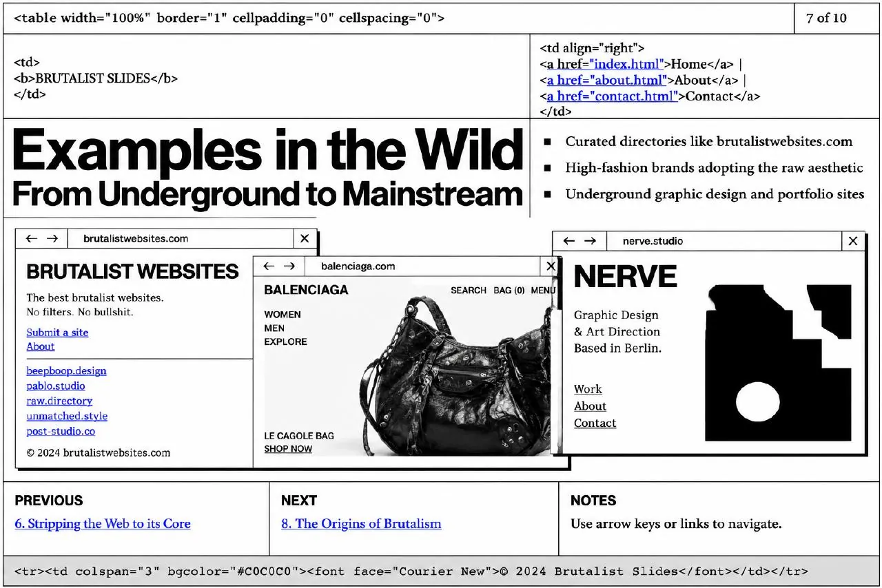 Brutalism in Web Design