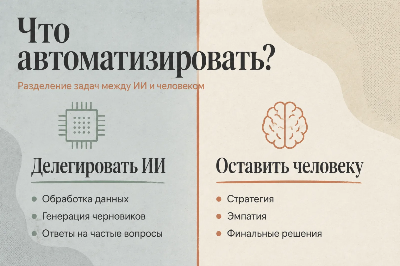 Нейросети для бизнеса