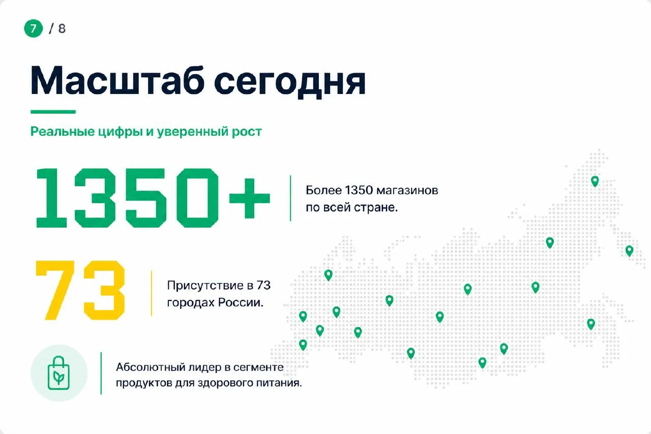 Основатель ВкусВилл