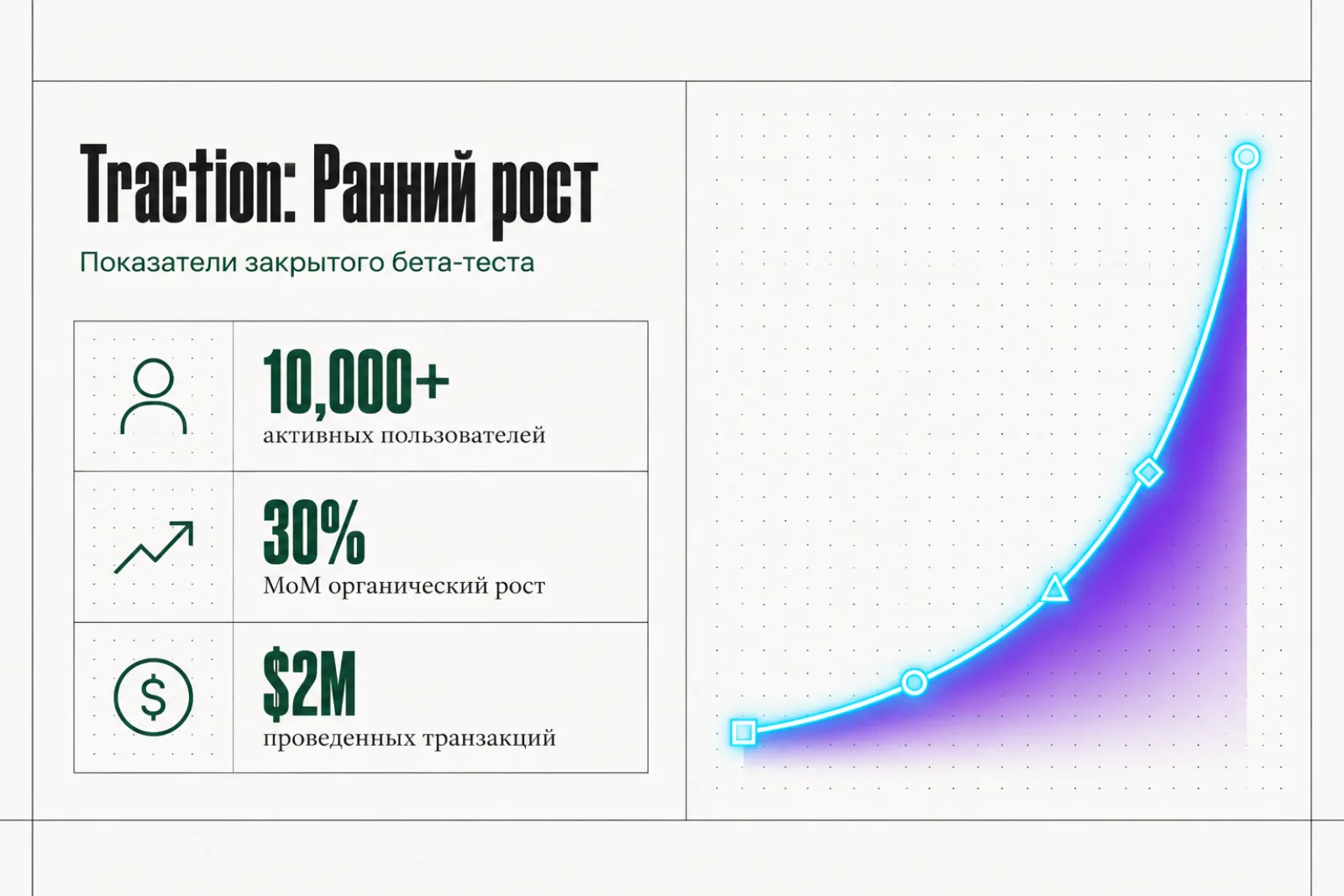 Питч финтех-стартапа